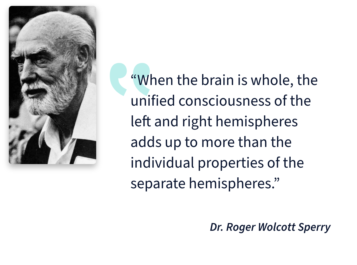 Dr Roger Sperry Quote