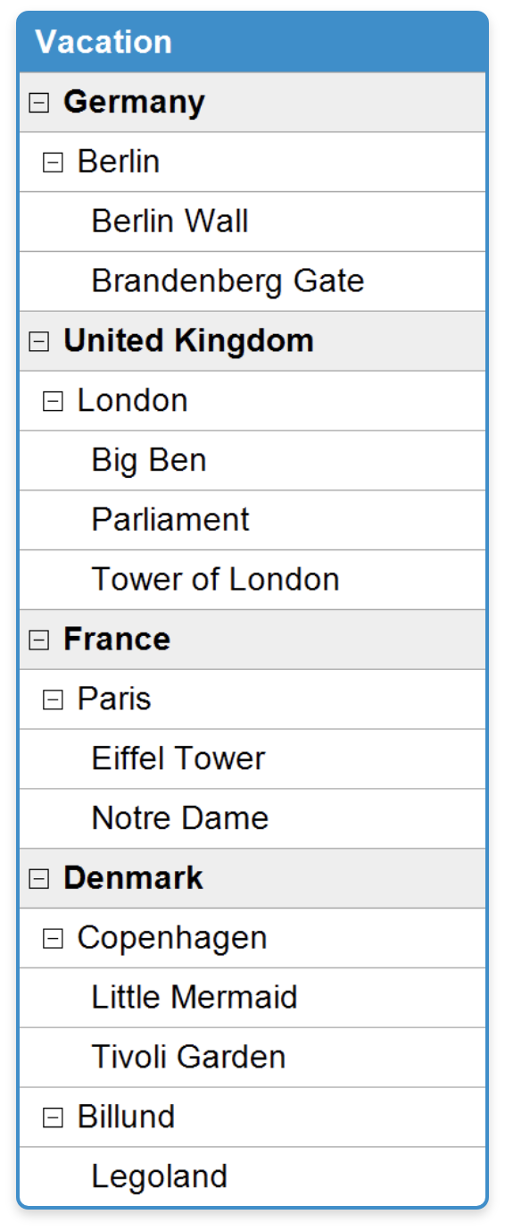 Standard top down list