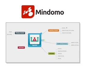 mindomo map apps