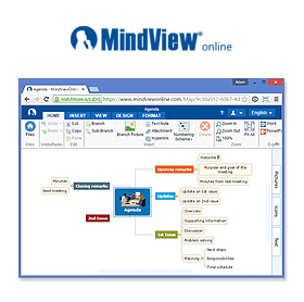 logiciel mindview