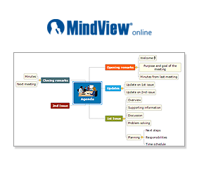 mindview portal
