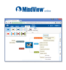 mindview mapping