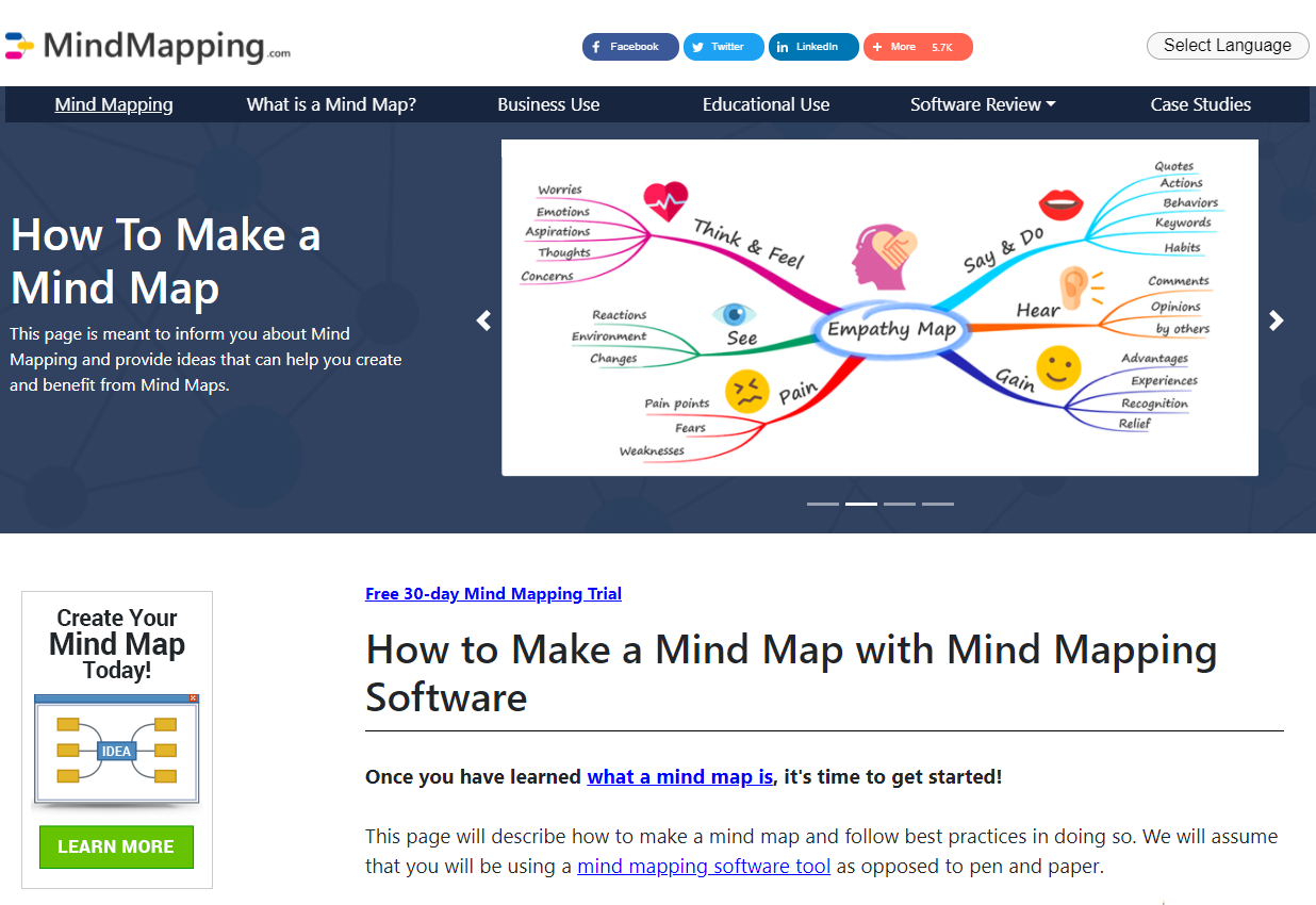 Mind Mapping Wie Man Eine Mind Map Erstellt